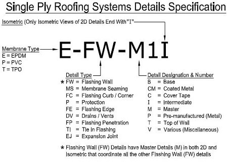 EPDM System Detail Specification Graphic